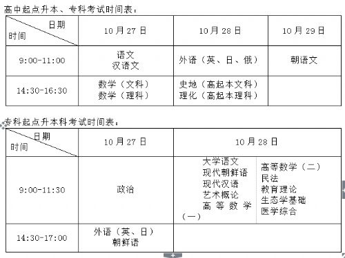 吉林師范大學成人高考考試時間表 圖1